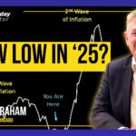 But Will They KEEP Dropping? Ep 445 Bevan Graham